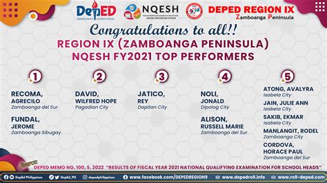 Welcome to DepEd Region IX :: Zamboanga Peninsula.